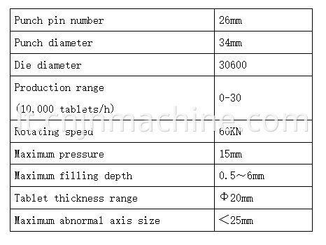 Tablet Compression Machine